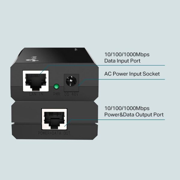 TP-Link POE injector POE150S eg-tech