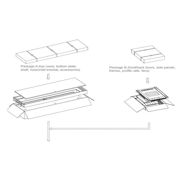 Prorack Standing rack Eg-Tech .