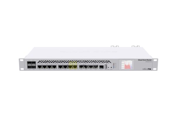 Mikrotik Ethernet Router CCR1036 eg-tech