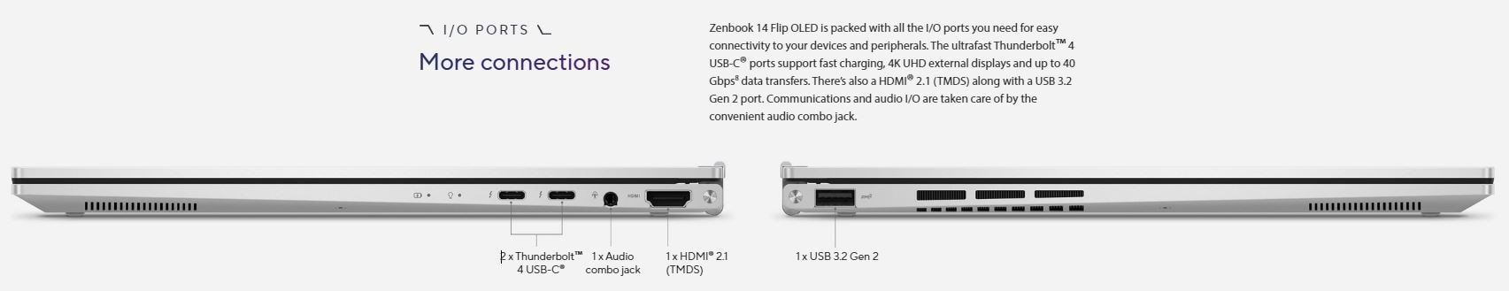 Asus Zenbook 14 Flip Ports eg-tech