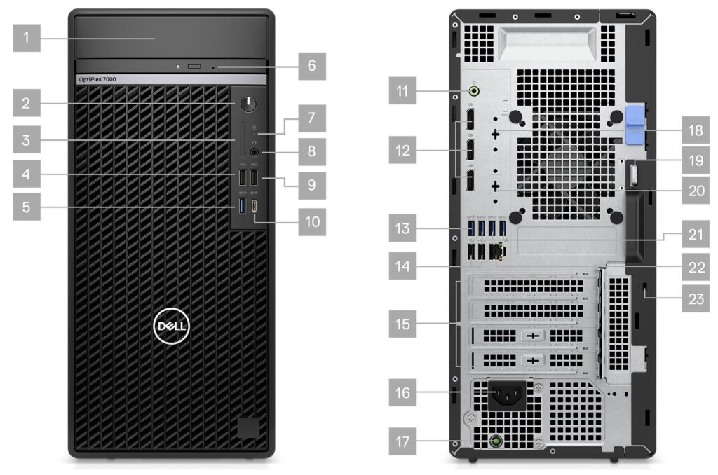 Dell Optiplex 7000 Ports eg-tech