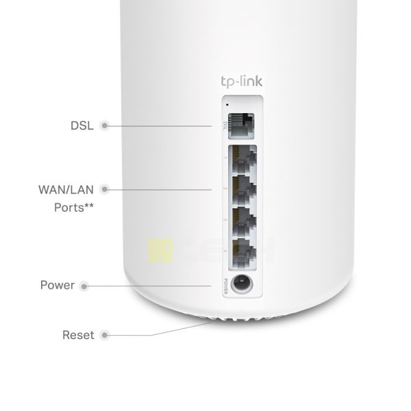 TP-Link Deco X20 DSL router. eg-tech