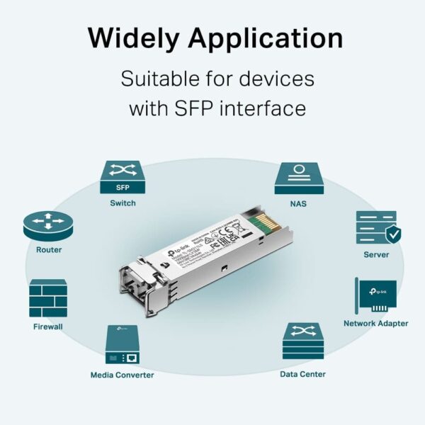 TP-Link TL-SM311LS MiniGBIC eg-tech