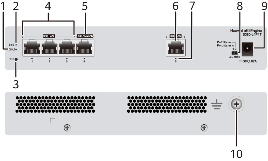 Huawei S380-L4P1T Multi Servic Gateway.eg-tech