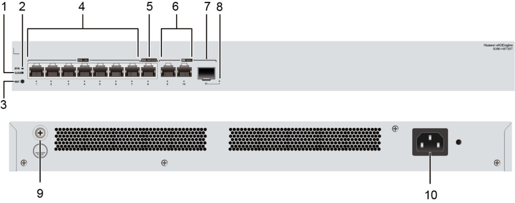 Huawei eKit S380-H8T3ST Multi Servic Gateway.eg-tech