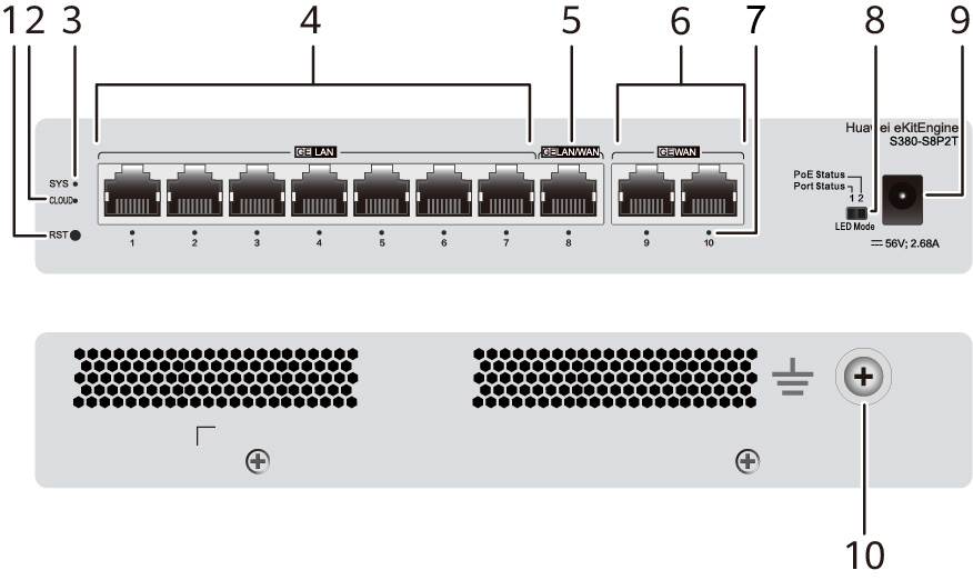 Huawei eKit S380-S8P2T Multi Servic Gateway.eg-tech