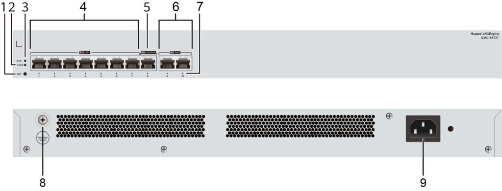 Huawei eKit S380-S8T2T Multi Servic Gateway.eg-tech