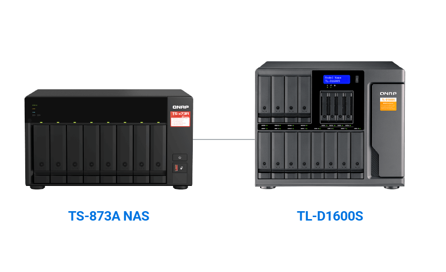 QNAP TS-873A QSW-1105-5T Bundle Pack TS-873A-SW5T