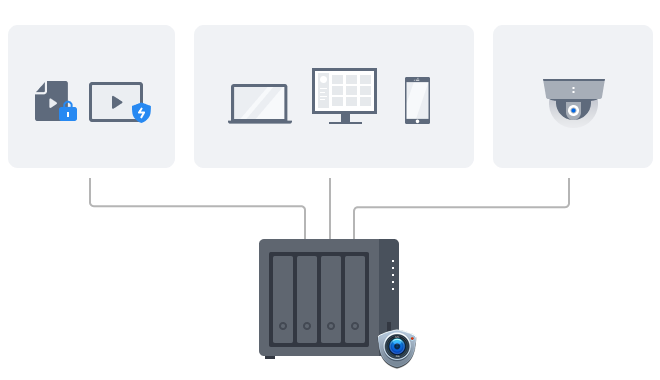 Synology DiskStation DS925+NAS Enclosure (Diskless) 20 Synology DiskStation DS925+NAS Enclosure (Diskless)