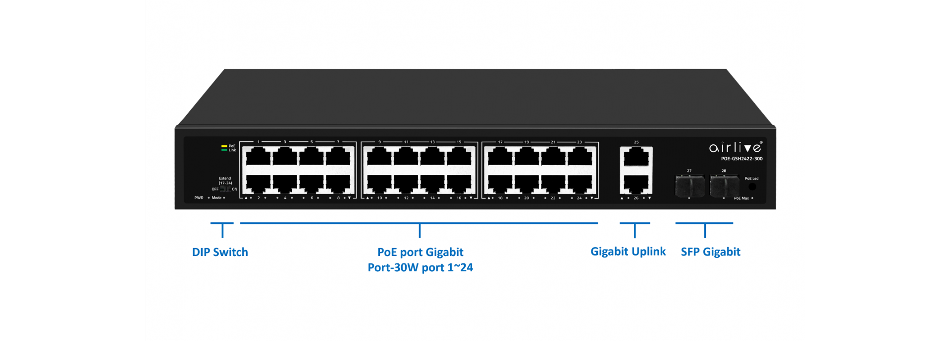 AirLive POE-GSH2422-300 Gigabit switch