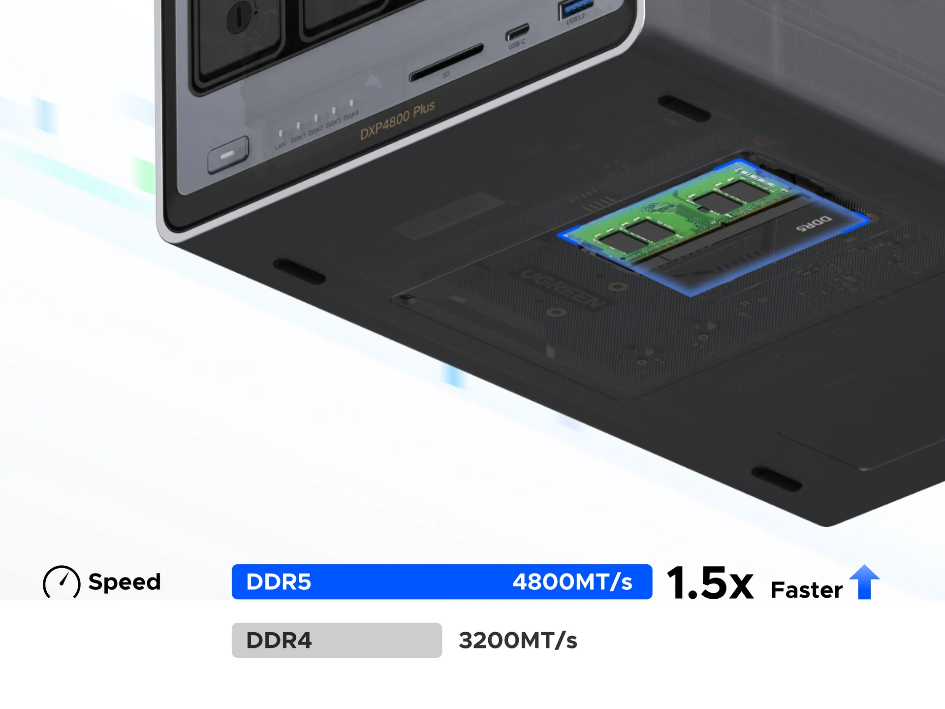 UGREEN NASync DXP4800 Plus 20 UGREEN NASync DXP4800 Plus