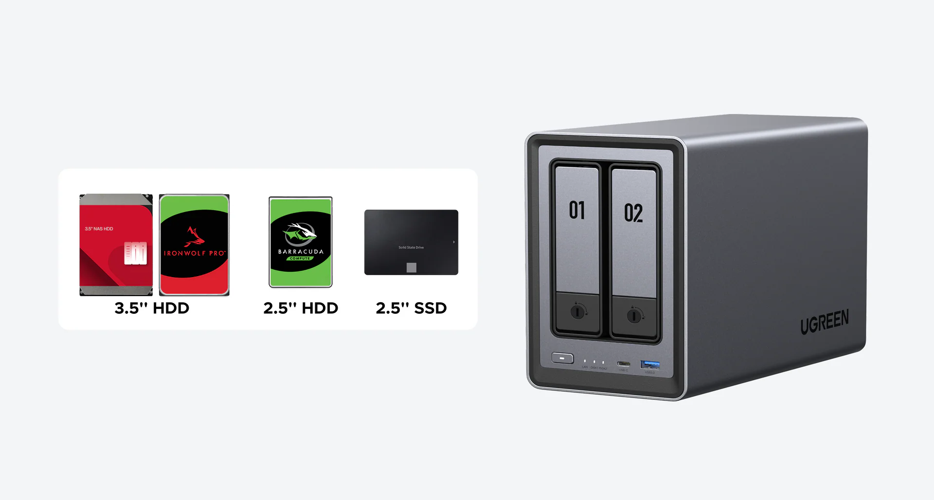 UGREEN NASync DXP2800 | EG-tech