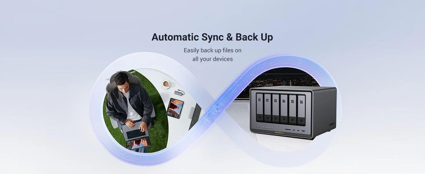 UGREEN NASync DXP6800 Pro 19 Professional Data Management & Security