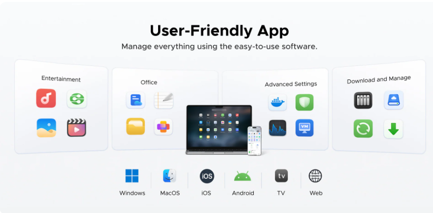 UGREEN NASync DXP2800