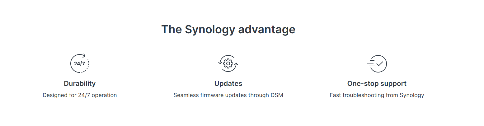Synology SATA HDD 4TB HAT3300-4T 5 Synology SATA HDD 4TB HAT3300-4T