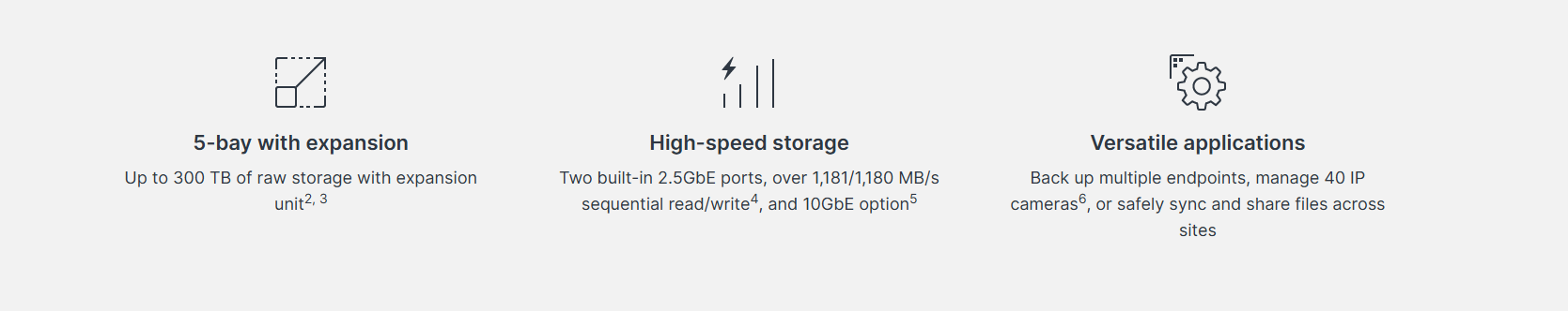 Synology DiskStation DS1525