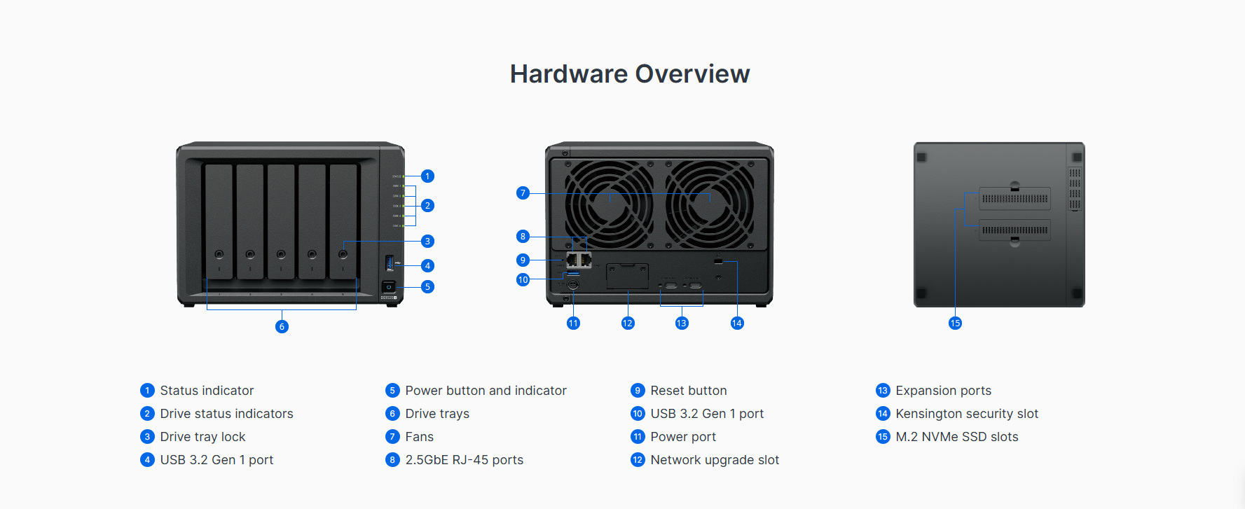 Synology DiskStation DS1525+NAS Enclosure (Diskless)