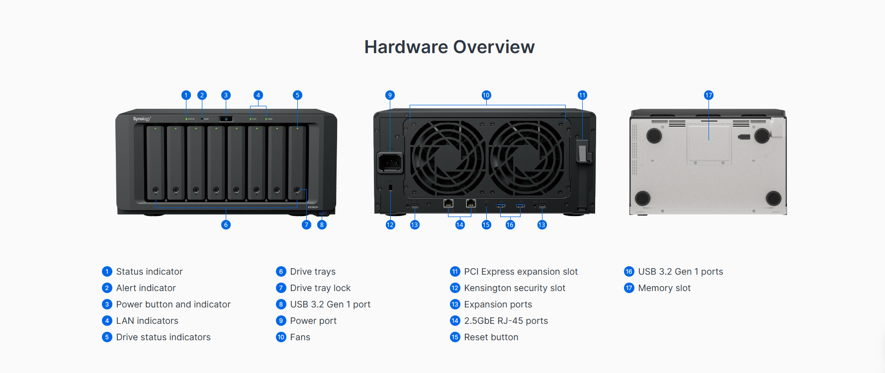Synology DiskStation DS1825+NAS Enclosure (Diskless) 26 Synology DiskStation DS1825+NAS
