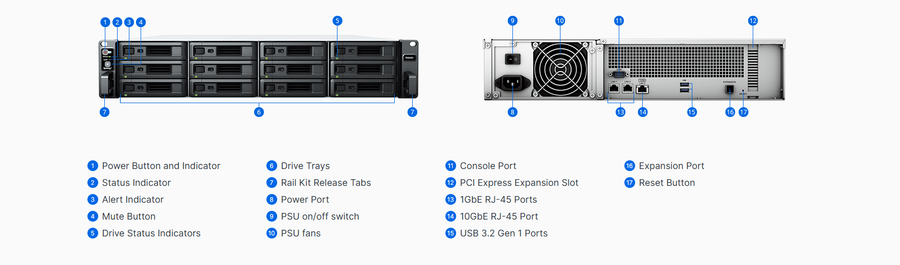 Synology RackStation RS2423+ 12-Bay NAS Enclosure (Diskless) 25 Synology RackStation RS2423+ 12-Bay