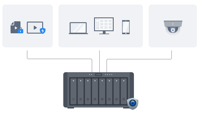 Synology DiskStation DS1825+NAS Enclosure (Diskless) 18 Synology DiskStation DS1825+NAS